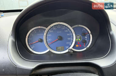 Пікап Mitsubishi L 200 2008 в 