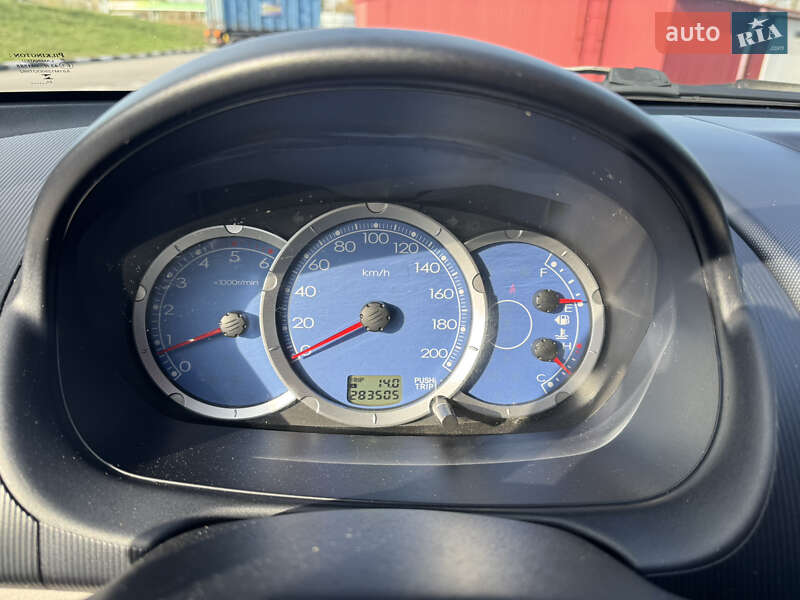 Пикап Mitsubishi L 200 2007 в Киеве