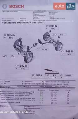 Седан Mitsubishi Lancer 2008 в 