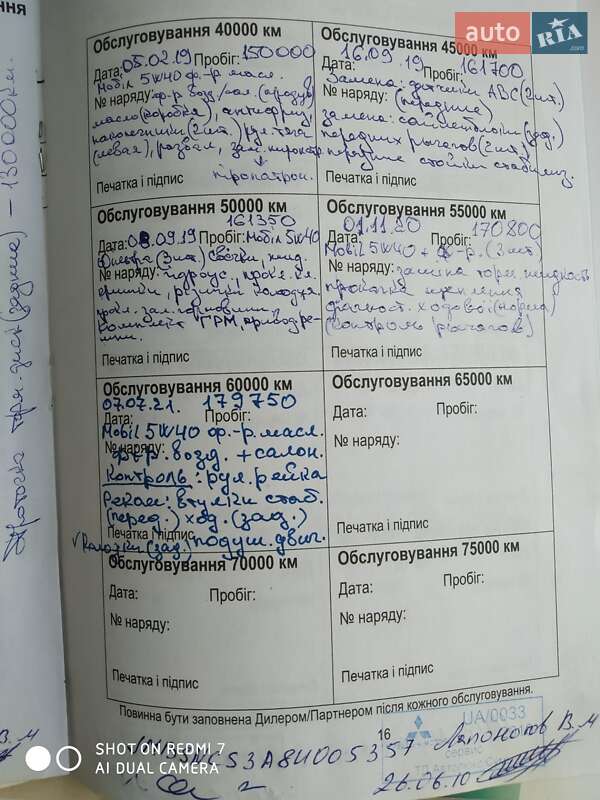 Седан Mitsubishi Lancer 2008 в Прилуках