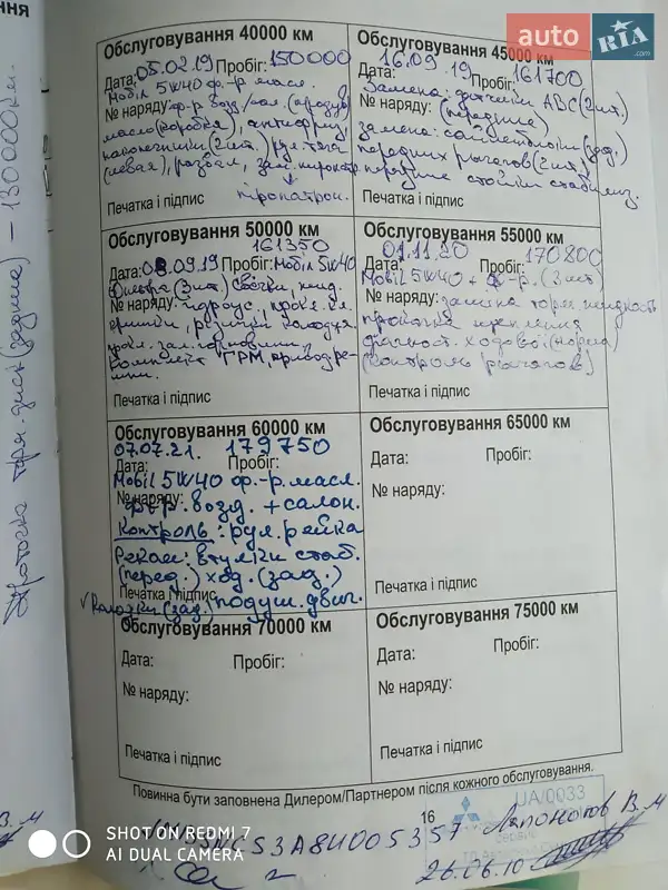 Седан Mitsubishi Lancer 2008 в Прилуках документ