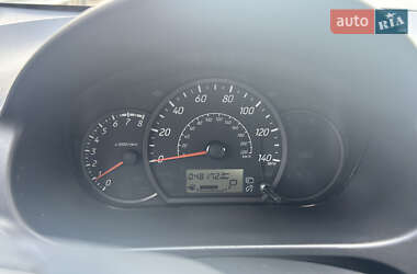 Хэтчбек Mitsubishi Mirage 2019 в 