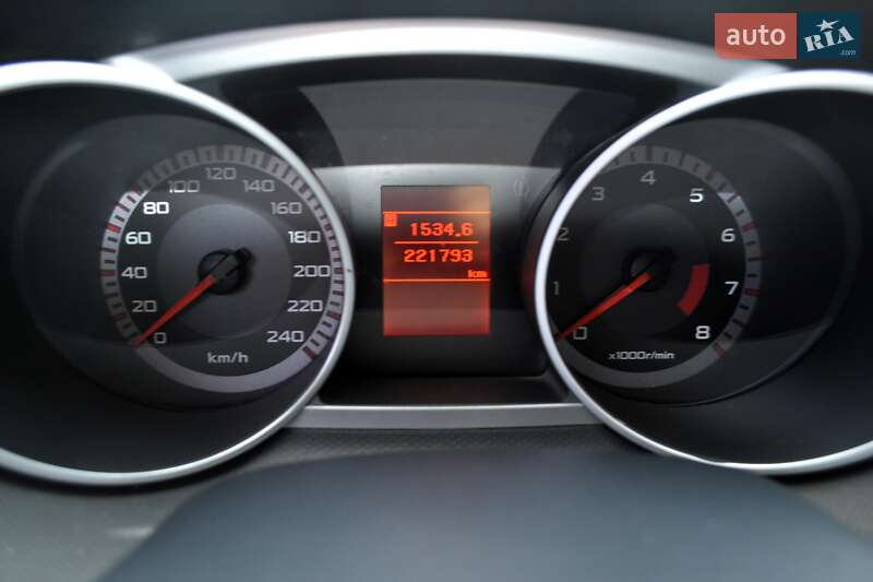 Внедорожник / Кроссовер Mitsubishi Outlander XL 2008 в Киеве