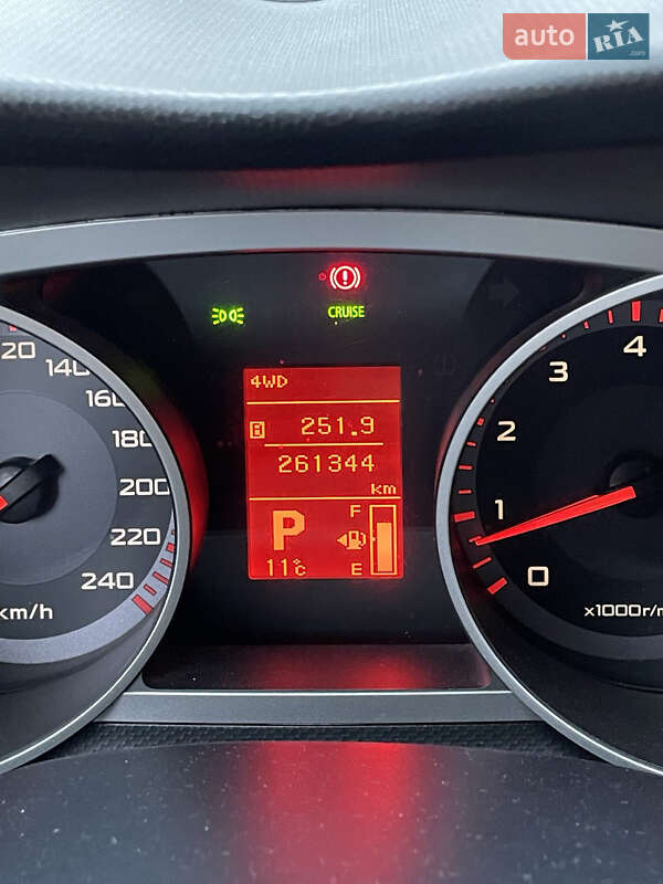 Внедорожник / Кроссовер Mitsubishi Outlander XL 2008 в Ирпене