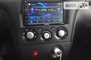 Позашляховик / Кросовер Mitsubishi Outlander 2007 в 