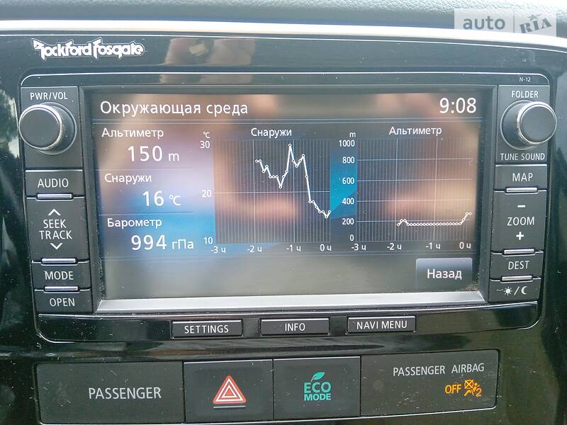 Внедорожник / Кроссовер Mitsubishi Outlander 2014 в Киеве