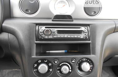 Позашляховик / Кросовер Mitsubishi Outlander 2005 в 