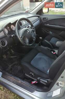 Внедорожник / Кроссовер Mitsubishi Outlander 2007 в 