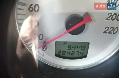 Внедорожник / Кроссовер Mitsubishi Outlander 2007 в 