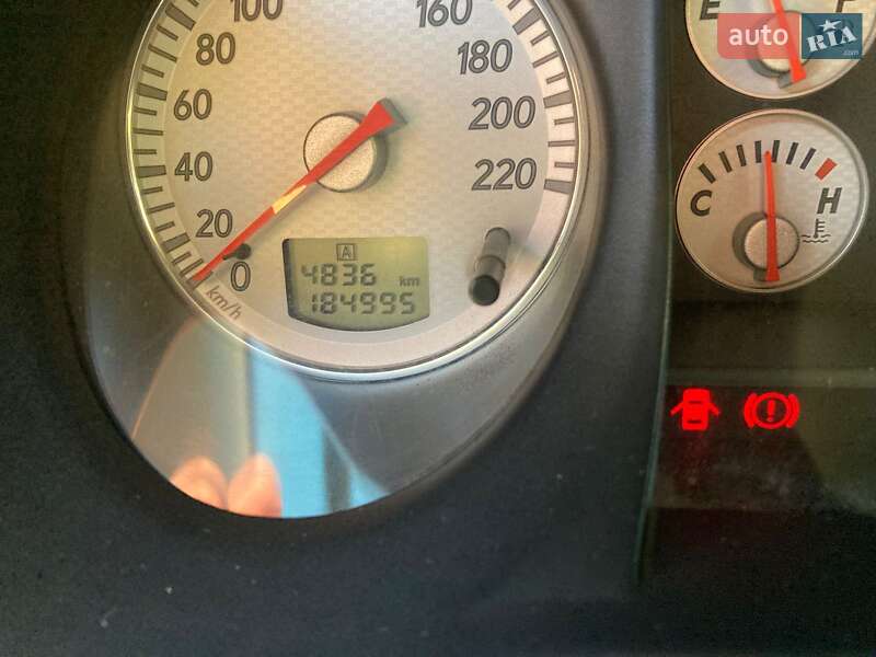 Внедорожник / Кроссовер Mitsubishi Outlander 2003 в Харькове