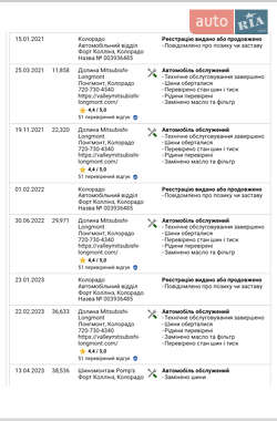 Внедорожник / Кроссовер Mitsubishi Outlander 2018 в Днепре