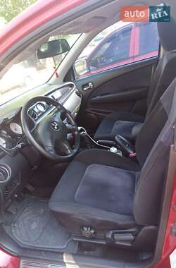 Внедорожник / Кроссовер Mitsubishi Outlander 2010 в 