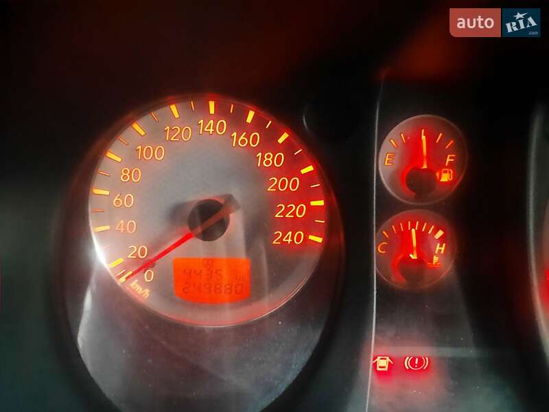 Позашляховик / Кросовер Mitsubishi Outlander 2006 в Кременчуці