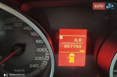 Внедорожник / Кроссовер Mitsubishi Outlander 2007 в 