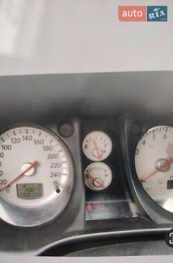 Позашляховик / Кросовер Mitsubishi Outlander 2004 в 