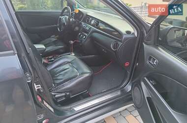 Внедорожник / Кроссовер Mitsubishi Outlander 2008 в 
