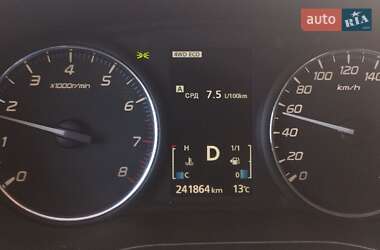 Внедорожник / Кроссовер Mitsubishi Outlander 2012 в 
