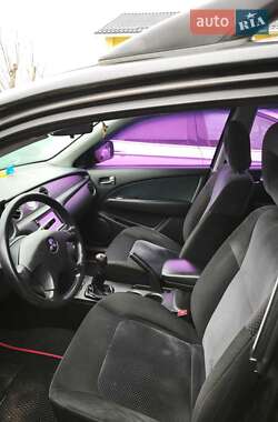 Внедорожник / Кроссовер Mitsubishi Outlander 2005 в 