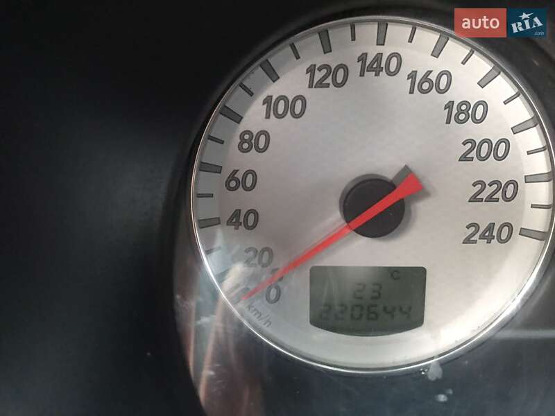 Внедорожник / Кроссовер Mitsubishi Outlander 2008 в Сумах