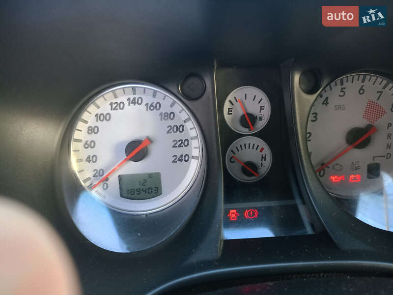 Внедорожник / Кроссовер Mitsubishi Outlander 2007 в Подольске
