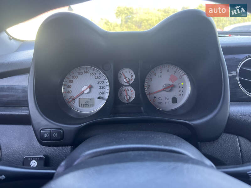 Внедорожник / Кроссовер Mitsubishi Outlander 2004 в Иванкове