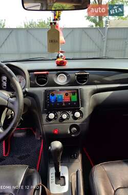 Внедорожник / Кроссовер Mitsubishi Outlander 2007 в 