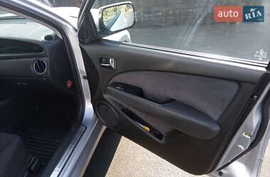 Внедорожник / Кроссовер Mitsubishi Outlander 2003 в 