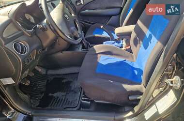 Внедорожник / Кроссовер Mitsubishi Outlander 2005 в 