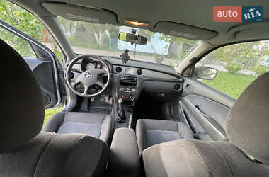 Внедорожник / Кроссовер Mitsubishi Outlander 2005 в 