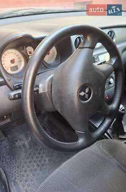 Внедорожник / Кроссовер Mitsubishi Outlander 2005 в 