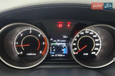 Позашляховик / Кросовер Mitsubishi Outlander 2010 в Ірпені