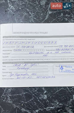 Внедорожник / Кроссовер Mitsubishi Outlander 2012 в 
