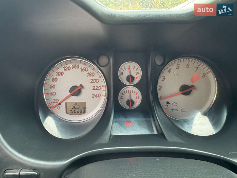 Внедорожник / Кроссовер Mitsubishi Outlander 2006 в Богодухове