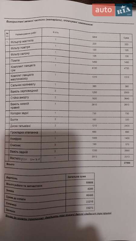 Внедорожник / Кроссовер Mitsubishi Outlander 2013 в Киеве фото 10 Внедорожник / Кроссовер Mitsubishi Outlander 2013 в Киеве