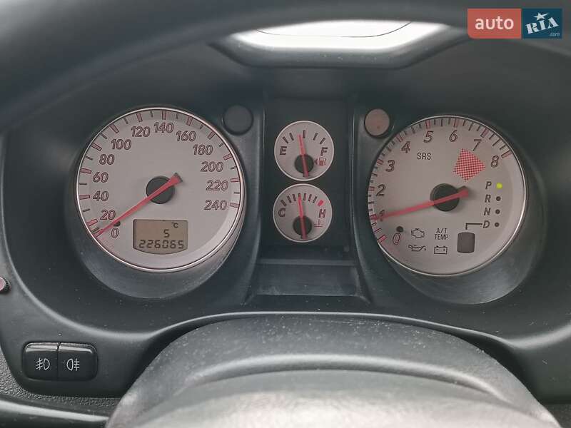 Позашляховик / Кросовер Mitsubishi Outlander 2003 в Харкові