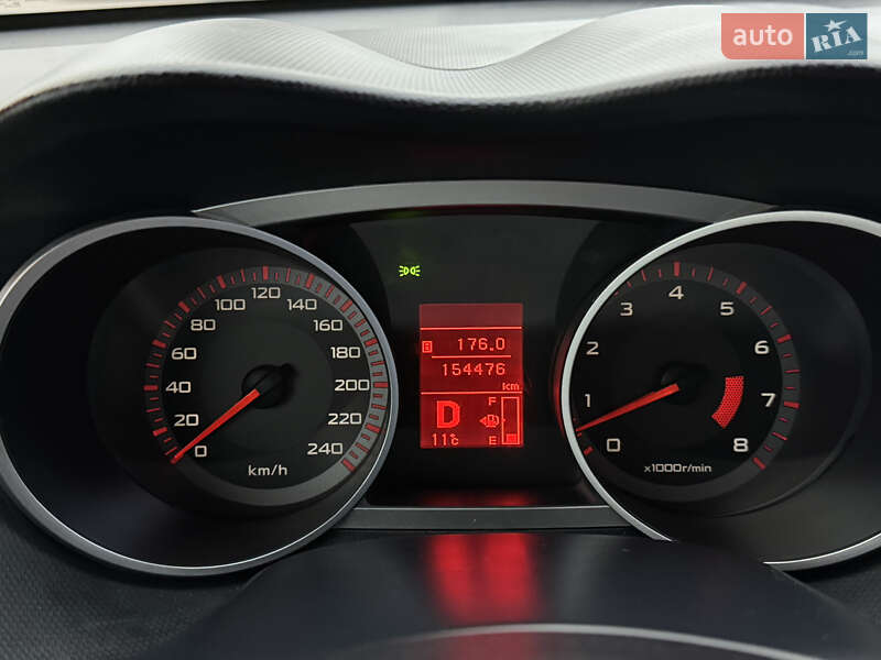 Внедорожник / Кроссовер Mitsubishi Outlander 2008 в Одессе