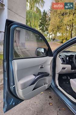 Внедорожник / Кроссовер Mitsubishi Outlander 2008 в 