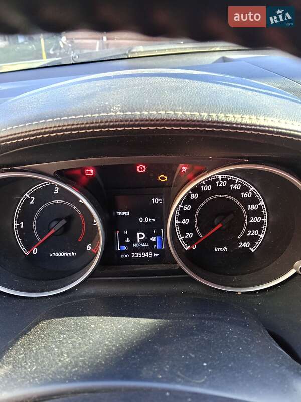 Внедорожник / Кроссовер Mitsubishi Outlander 2010 в Богородчанах