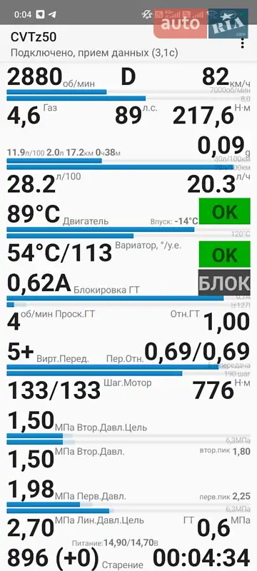 Внедорожник / Кроссовер Mitsubishi Outlander 2009 в Вышгороде документ 2 фото Внедорожник / Кроссовер Mitsubishi Outlander 2009 в Вышгороде документ