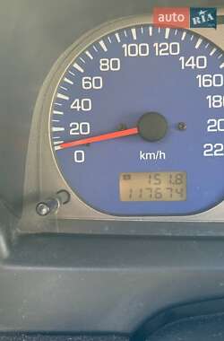 Внедорожник / Кроссовер Mitsubishi Pajero Pinin 2001 в 