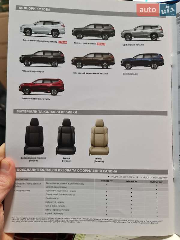 Внедорожник / Кроссовер Mitsubishi Pajero Sport 2020 в Киеве