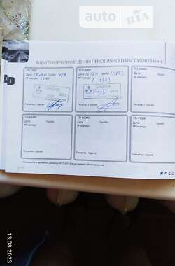 Внедорожник / Кроссовер Mitsubishi Pajero Sport 2013 в Чернухах