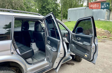 Внедорожник / Кроссовер Mitsubishi Pajero Sport 2006 в 