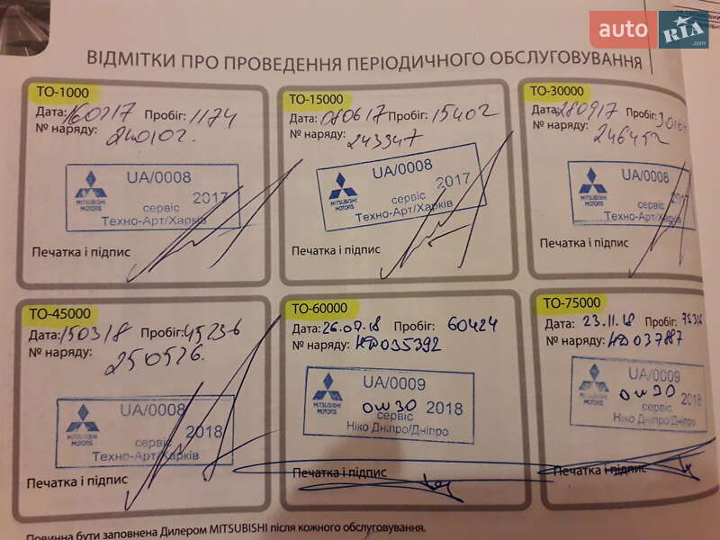 Внедорожник / Кроссовер Mitsubishi Pajero Sport 2016 в Еланце