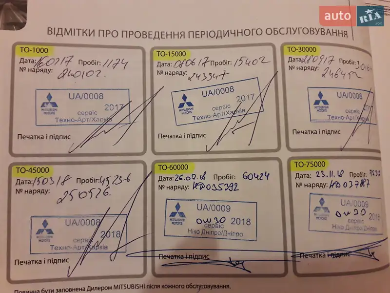 Внедорожник / Кроссовер Mitsubishi Pajero Sport 2016 в Еланце документ