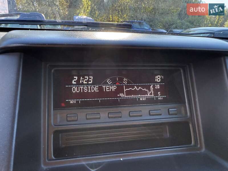 Позашляховик / Кросовер Mitsubishi Pajero Sport 2011 в Києві