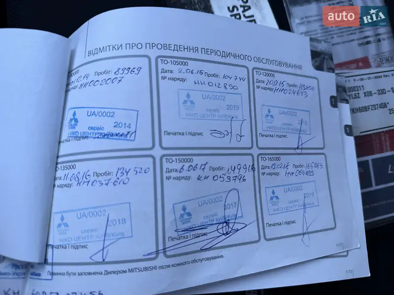Позашляховик / Кросовер Mitsubishi Pajero Sport 2011 в Києві документ