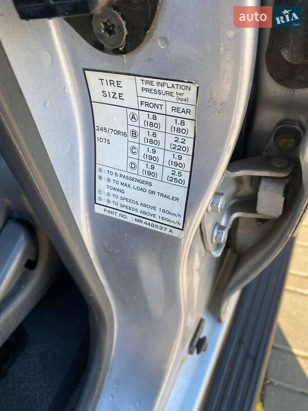 Внедорожник / Кроссовер Mitsubishi Pajero Sport 2006 в Одессе