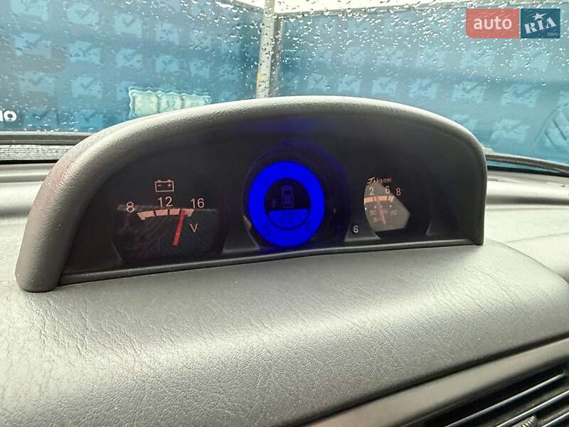 Позашляховик / Кросовер Mitsubishi Pajero Sport 2006 в Києві