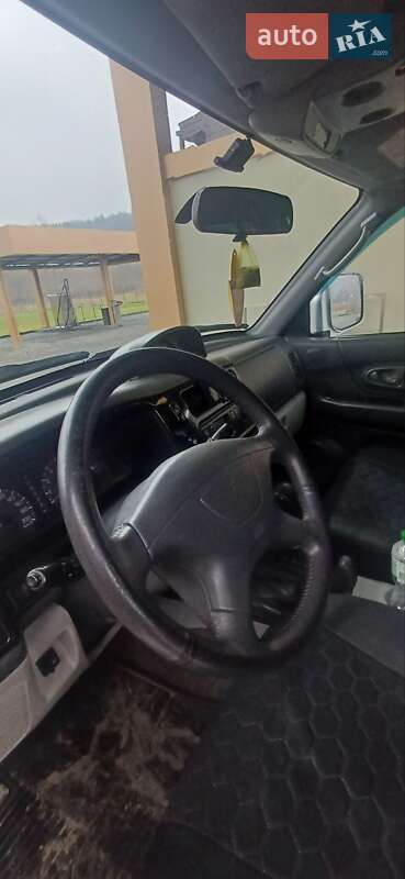 Внедорожник / Кроссовер Mitsubishi Pajero Sport 2005 в Рахове